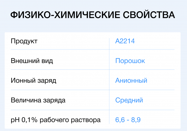 Флокулянт Аквавалент<sup>®</sup> А2214